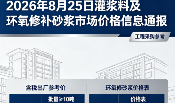 芜湖2026年8月25日灌浆料及环氧修补砂浆市场价格信息通报
